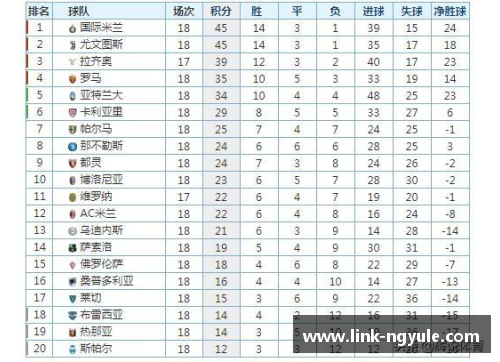 ng娱乐AC米兰大胜尤文图斯，继续领跑意甲积分榜的霸主之路 - 副本 - 副本