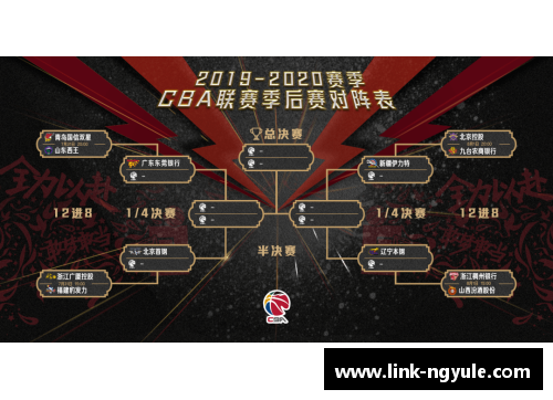 ng娱乐NBA经典回顾：2009年季后赛对阵图及精彩战况 - 副本