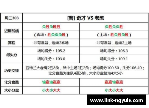 今日NBA竞彩推荐：精准赛事分析与投注建议