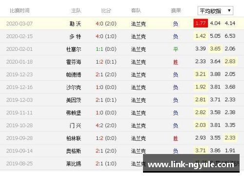 ng娱乐法兰克福主场2-0获胜，稳坐德甲积分榜前列
